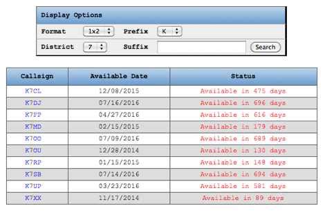 ham radio - DX Resources: Callsigns: Vanity Call Signs