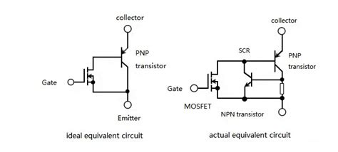 Igbt Characteristics Circuit Diagram