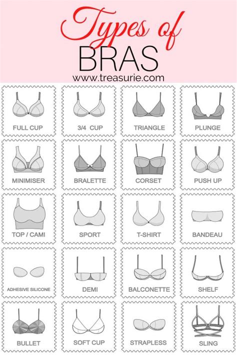 Types of Bras - 31 Styles to Suit Your Clothing | TREASURIE