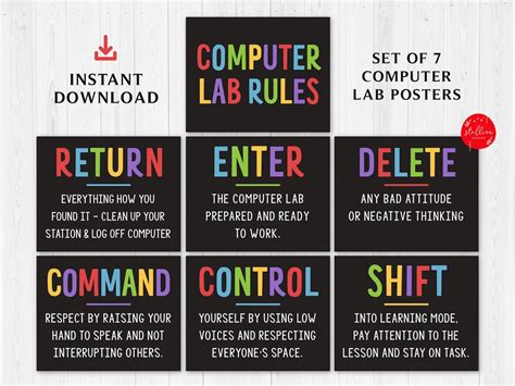 Computer Lab Poster Set, Classroom Decor, Set of 7 Computers Class Decor, Teacher Printables ...