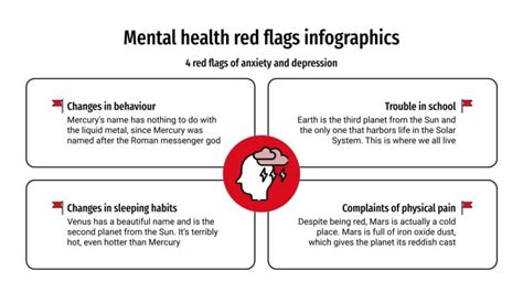 Mental Health Red Flags Infographics | Google Slides & PPT