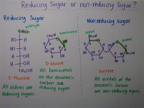 Difference Between Reducing Sugar and Starch l Reducing Sugar vs Starch