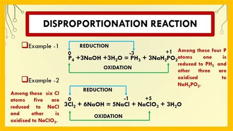 Disproportionation reaction. | Reactions, Chemistry, Oxidation