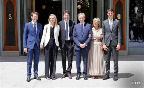 Bernard Arnault & Family Networth: A Comprehensive Overview » Business to mark