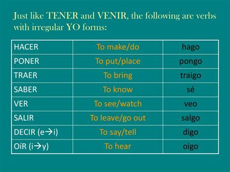 PPT - VERBS WITH IRREGULAR “YO” FORMS PowerPoint Presentation - ID:4663110