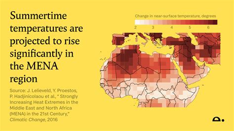 How will the climate crisis transform the Middle East? - Tortoise