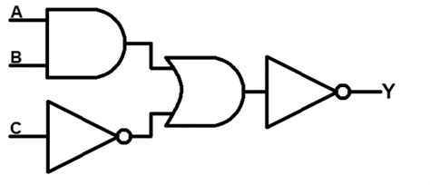 Logic Gate Circuit Diagram Generator