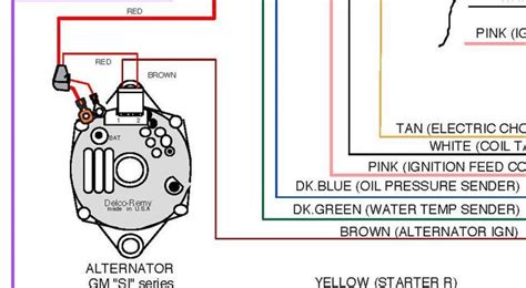 Gm 3 Wire Alternator Wiring Diagram