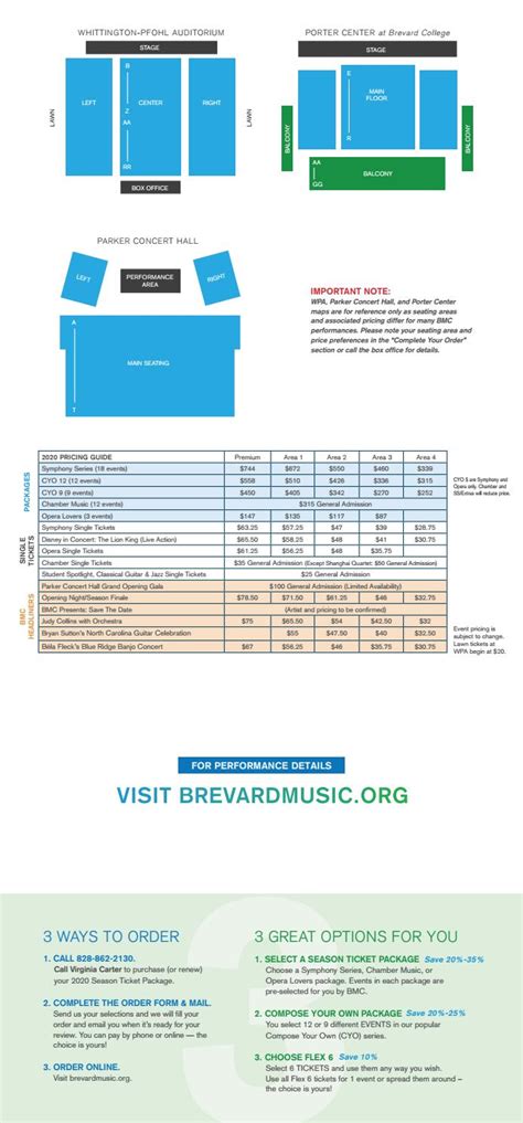 2020 Brevard Music Center Summer Festival Season Ticket Worksheet by ...