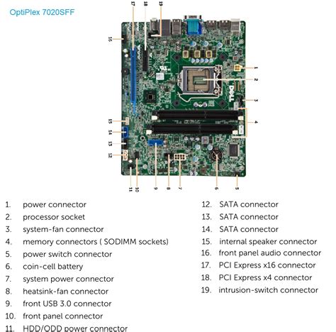 Dell OptiPlex 9020 MT – Specs And Upgrade Options | vlr.eng.br