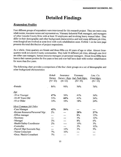 Market Research Report Template – Atlanticcityaquarium.com