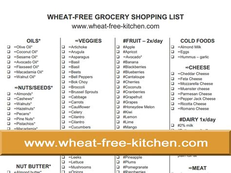 Free grocery list, Wheat free, Free groceries