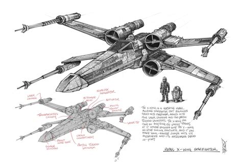 X Wing Starfighter | Star Wars: Freedom Fighters