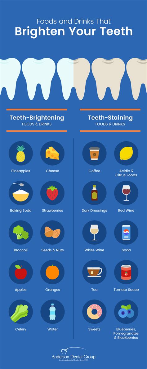 Foods That Brighten Tooth Enamel