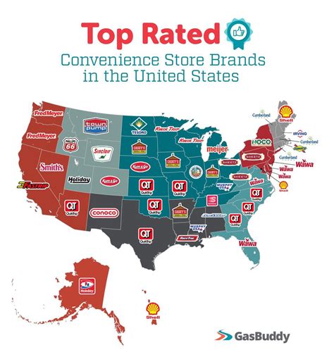 (4) @BrianDColwell/GlobalMacro interests... on Twitter | Convenience store, States, Gas station