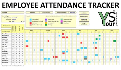 Employee Time Tracking Excel Spreadsheet throughout Employee Time Tracking Sheet Excel 12 ...