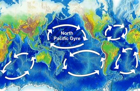 Great Pacific Garbage Patch Facts for Kids