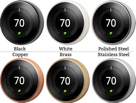 Google Nest Learning Thermostat: Features & Benefits