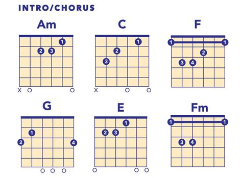 Guitar Jeopardy...Guitarr..pardy, yeah Guitarpardy no, Guitar Jeopardy