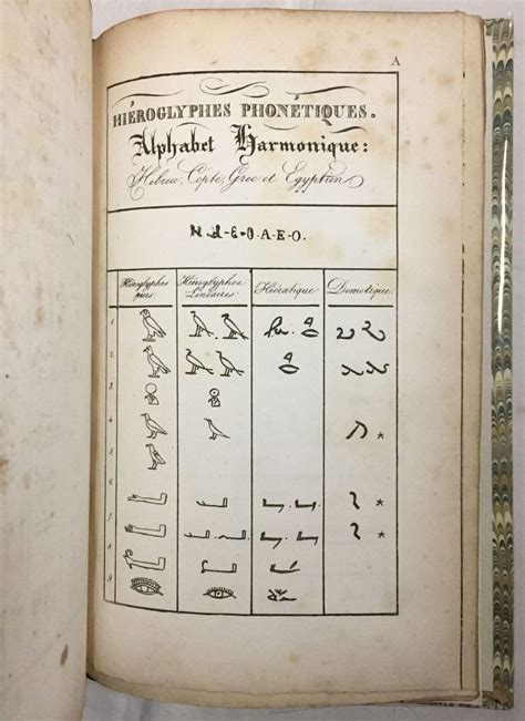 10 Things You Probably Didn't Know About The Man Who Deciphered Egyptian Hieroglyphs