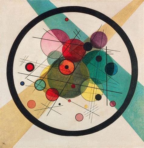 Wassily Kandinsky Most Famous Paintings