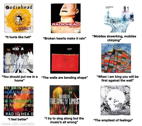 Every Radiohead album explained by lyrics from other albums : r/radiohead