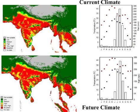 Map showing temperature and rain projections in South Asia up to 2060 ...