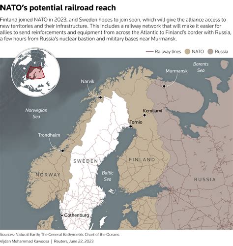 How Sweden and Finland could help NATO contain Russia | Reuters