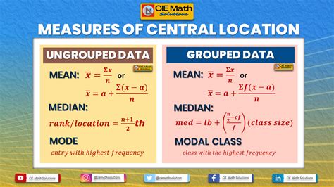 Cambridge AS Level Mathematics 9709 (Probability & Statistics 1) Revision Exercise on Measures ...