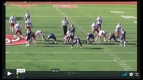 O-Line Play in the Flexbone Offense - Football Toolbox