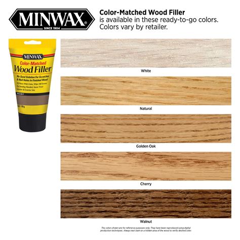 Color-Matched Wood Filler - Wood Repair & Adhesive | Minwax® | Minwax ...