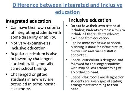 Concept of integrated education