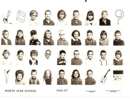 Glasgow Air Force Base Elementary School - Find Alumni, Yearbooks and Reunion Plans