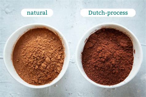 What’s the Difference Between Dutch-Process and Natural Cocoa Powder?