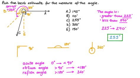 Question Video: Visually Estimating the Measure of a Reflex Angle | Nagwa