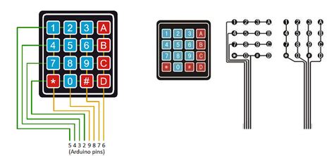 Example for 4x4 keypad (0~9 + A, B, C, D) · Issue #27 · Chris--A/Keypad · GitHub