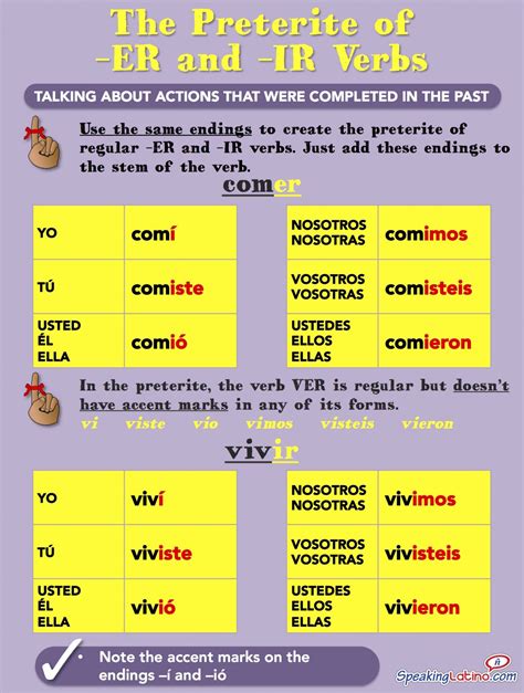 Irregular Verb In The Preterite Tense