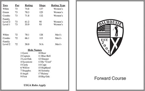 Scorecard - Dalhousie Golf Club - Private Golf Club – Country Clubs - Cape Girardeau, Missouri