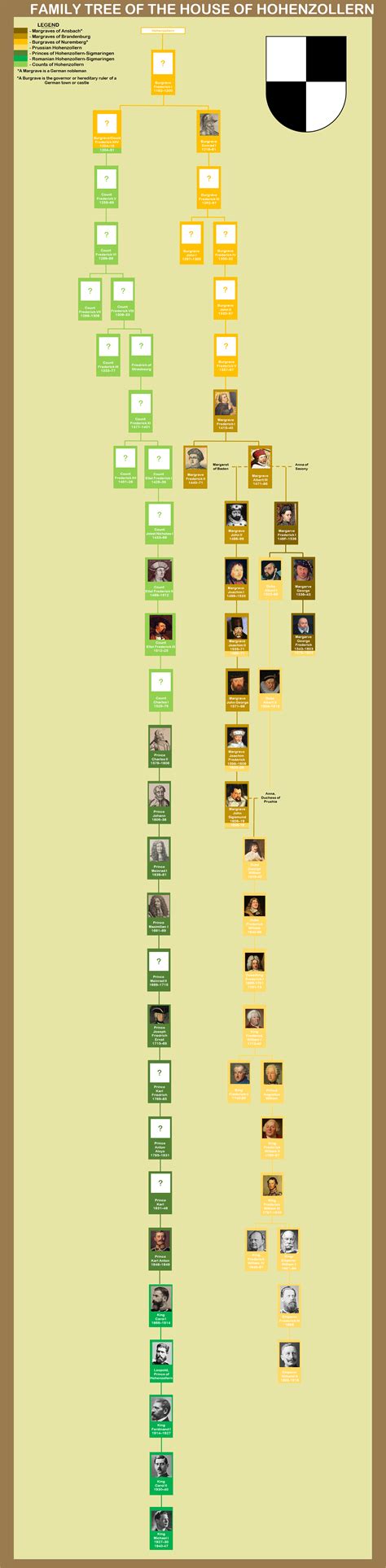 Family Tree of the House of Hohenzollern : r/UsefulCharts