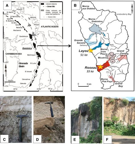 Frontiers | A System Dynamics Approach to Understanding the deep Magma Plumbing System Beneath ...