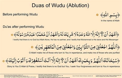 Dua After The Ablution(Wudu) || Dua After Wudu Wudu K Bad, 48% OFF