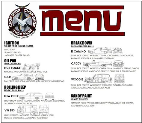 Chop Shop Menu, Menu for Chop Shop, Soulard / Benton Park, St. Louis - Urbanspoon/Zomato