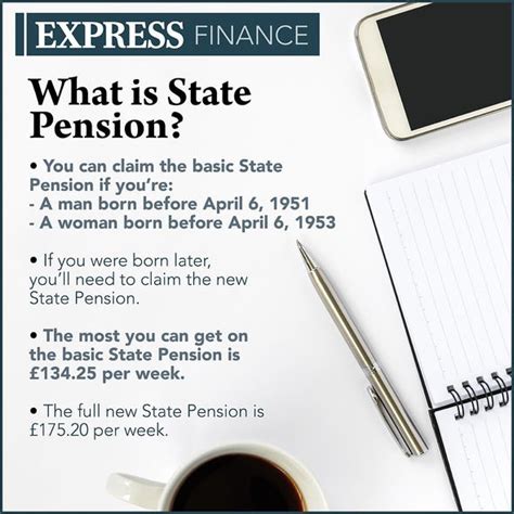 State Pension increase 2021: How much will the State Pension be in 2021/2022? | Personal Finance ...