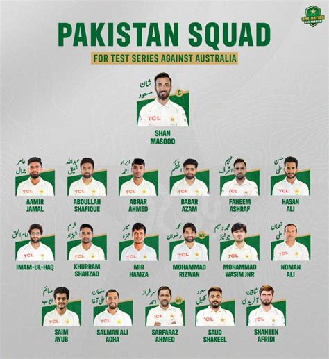 Pakistan Test squad for Australia series Announced