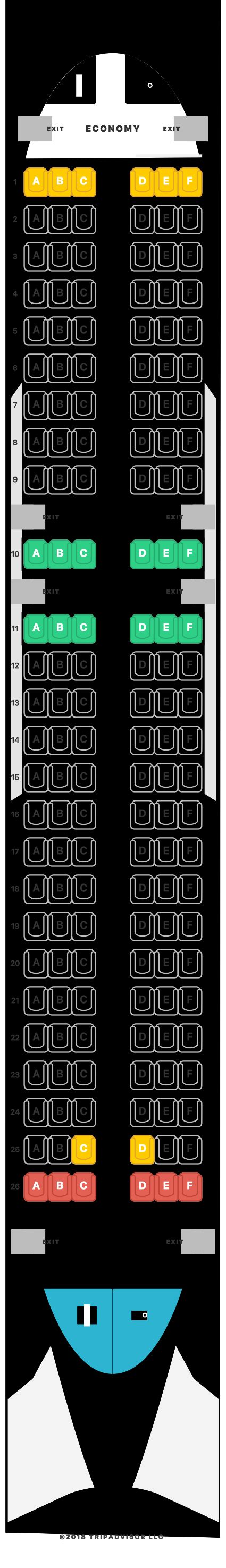 SeatGuru Seat Map easyJet - SeatGuru