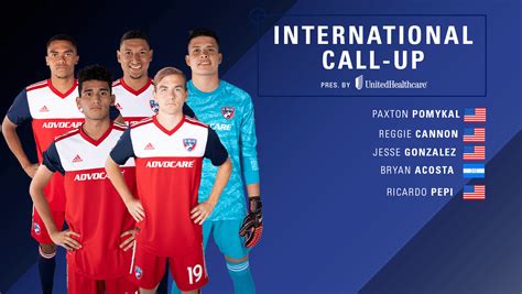 Five FC Dallas Players Called into National Team Duty | FC Dallas