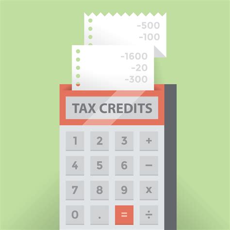 Paycom | Tax Credits Calculator