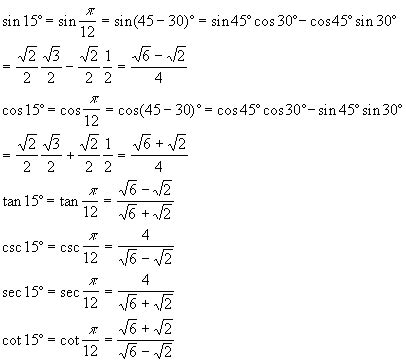 Math Help - Trigonometry Review - Technical Tutoring