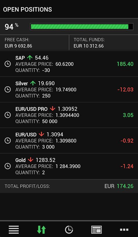 Trading 212 FOREX - Android Apps on Google Play