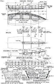 16 Goats Island Skiff ideas | skiffs, boat building, wooden boats